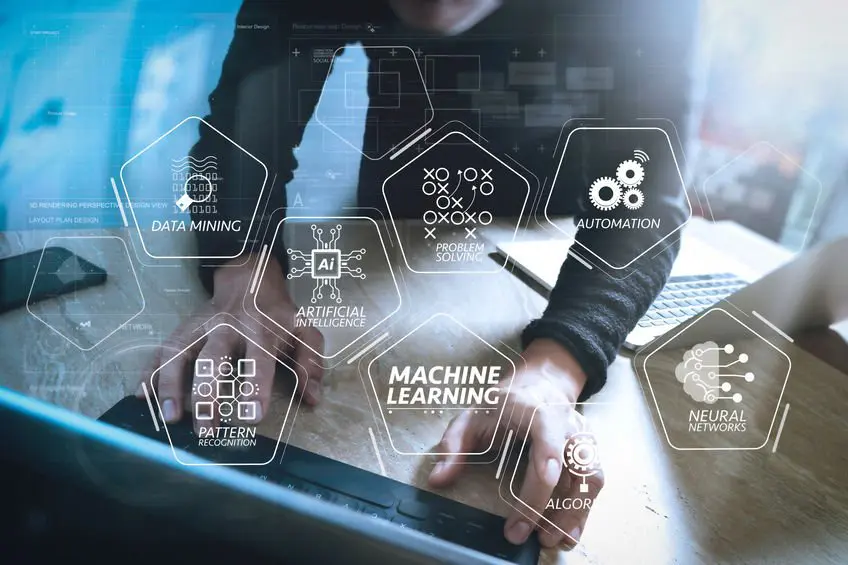 Hagakure en Machine Learning voor Google Ads campagnes