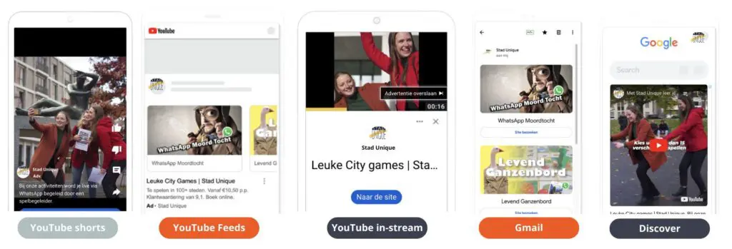 Demand Gen Google - kanalen
