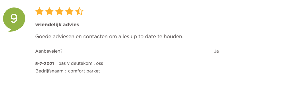 CaseMarketing klantenvertellen review Bas