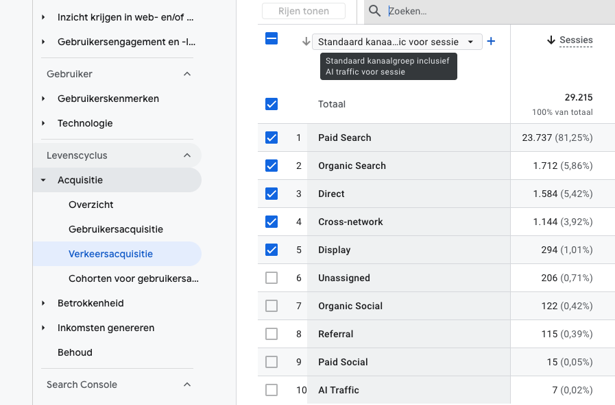 AI verkeer in Google Analytics 