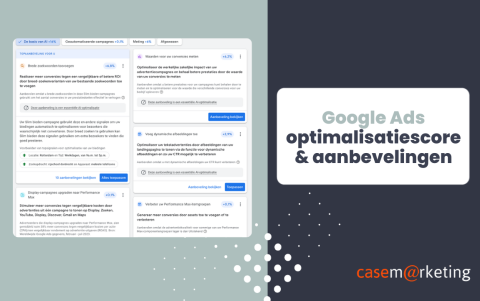 Google Ads optimalisatiescore Google Ads aanbevelingen
