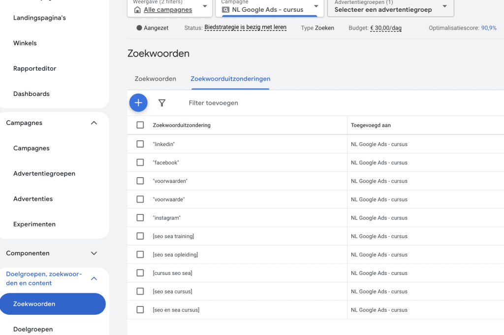 negatieve zoekwoorden Google Ads