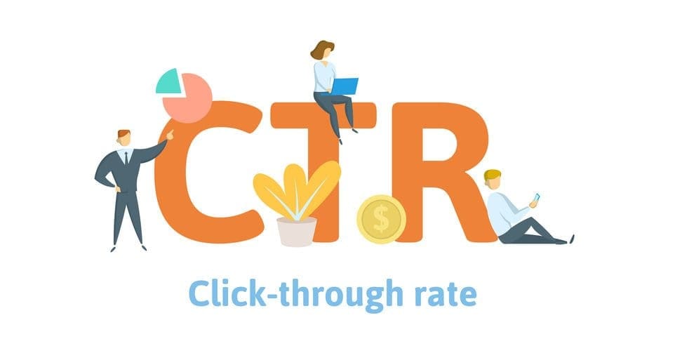 Klikfrequentie (CTR)