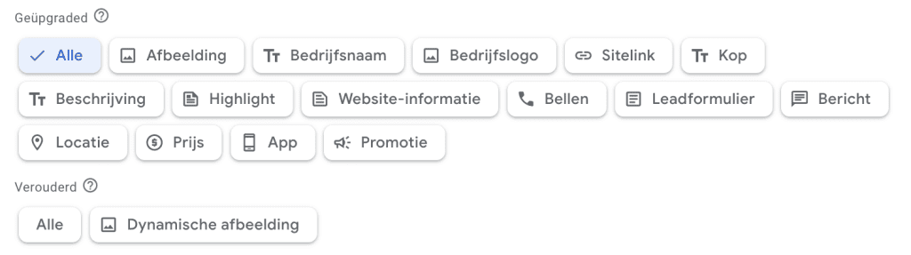 Advertentie componenten overzicht