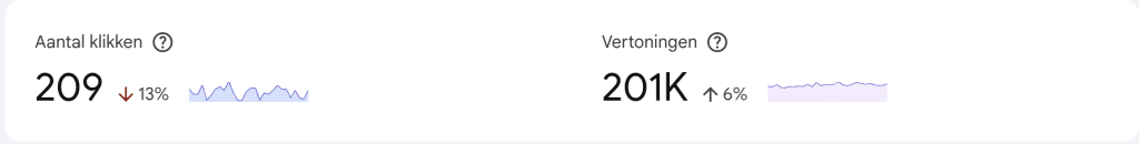 Google search console site-overzicht