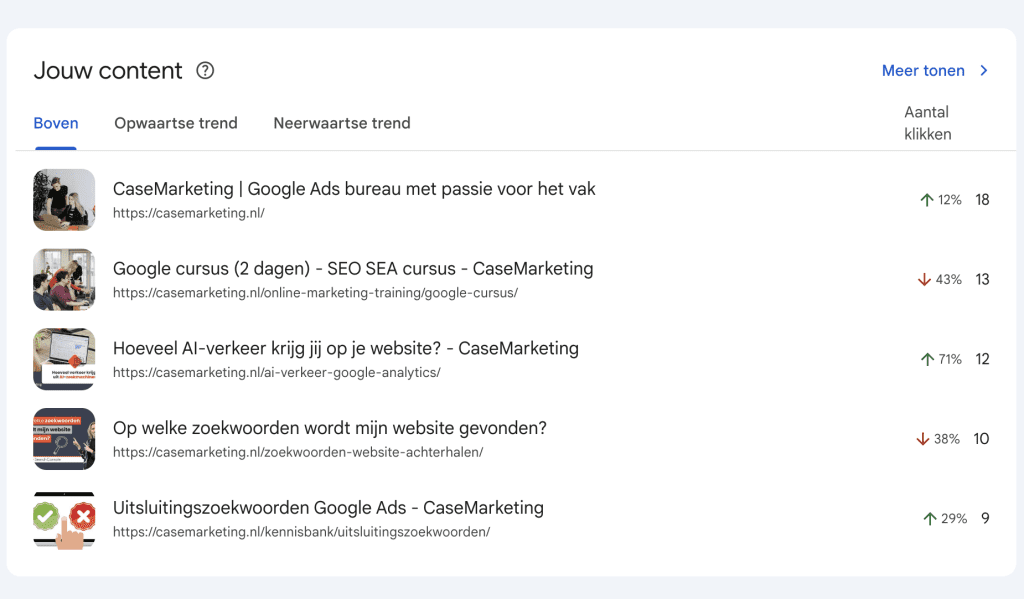 Google search console: Prestaties van je Content. Boven