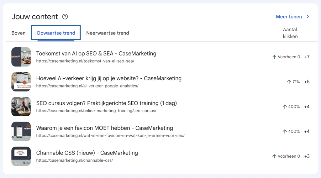 Google search console Prestaties van je Content. Opwaartse trend 