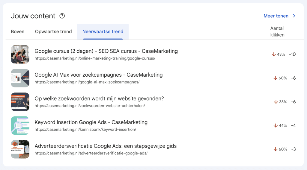 Google search console Prestaties van je Content. Neerwaartse trend 