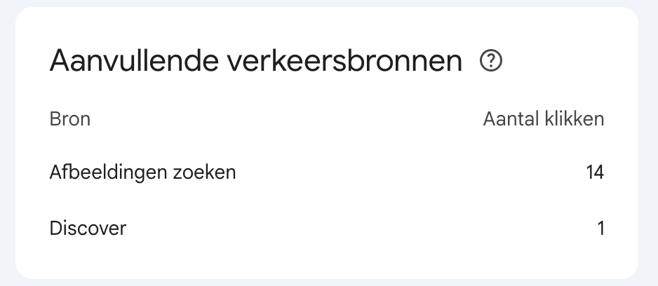 Google search console: Aanvullende verkeersbronnen overzicht