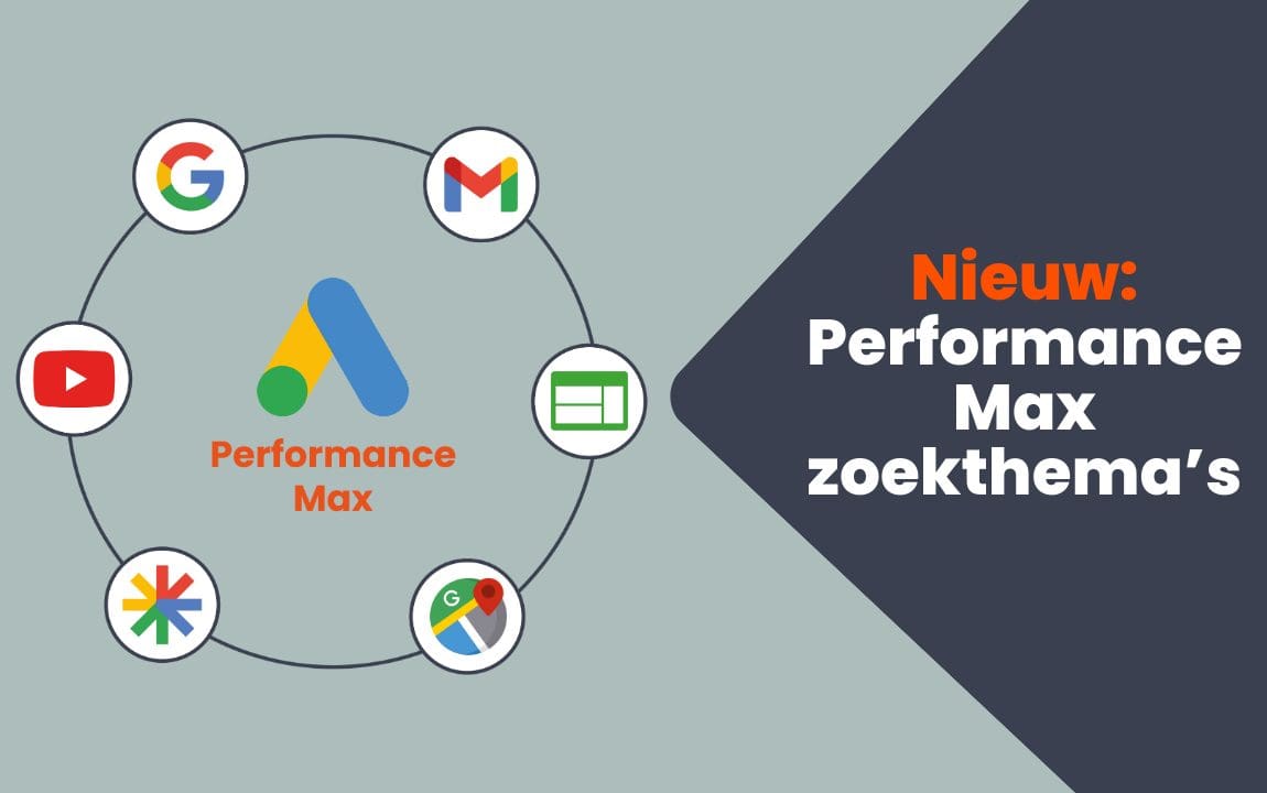Nieuw: Performance Max zoekthema’s 