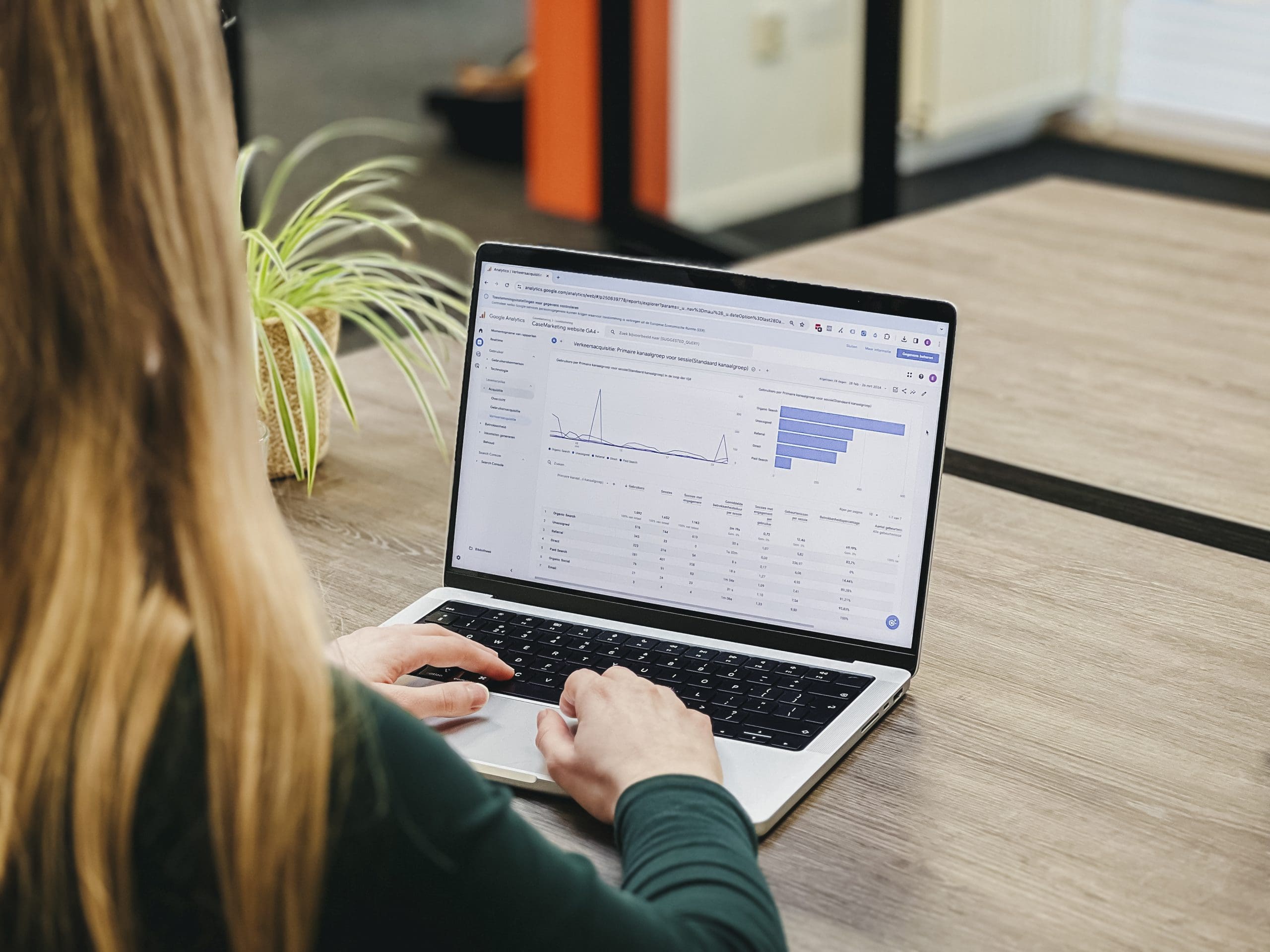 Google Analytics 4 cursus 