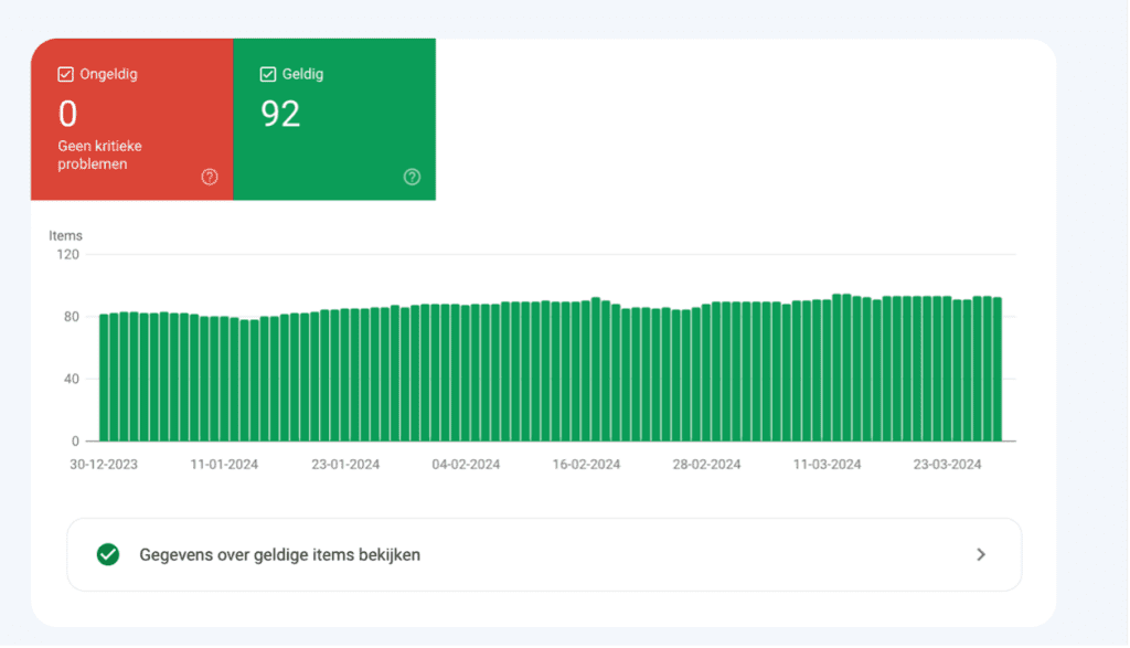Optimalisaties Google Search Console