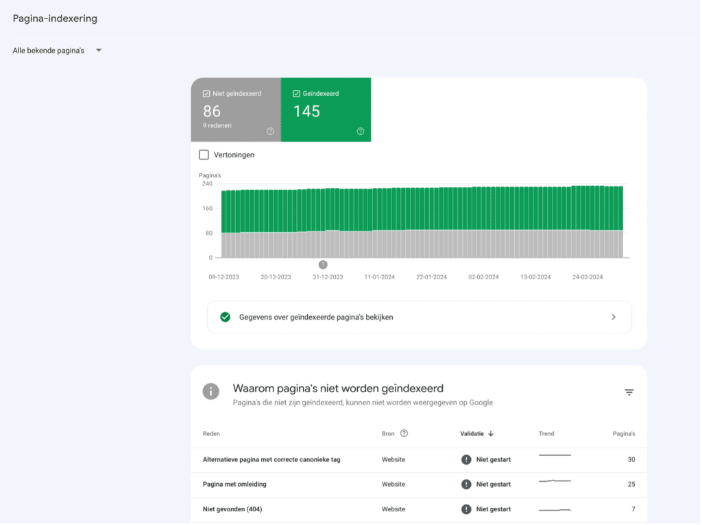 Pagina indexering Google Search Console