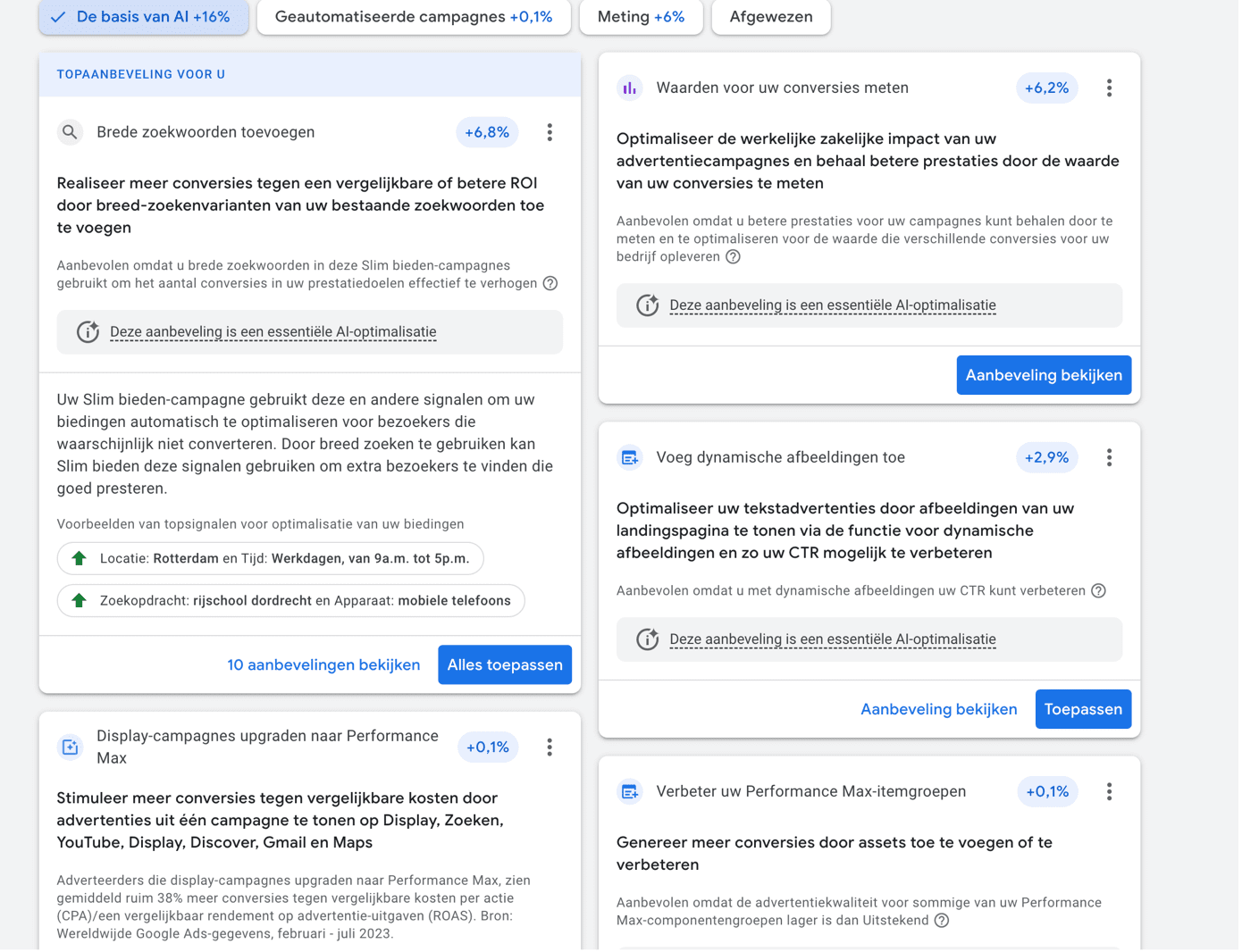 Google Ads aanbevelingen op basis van AI