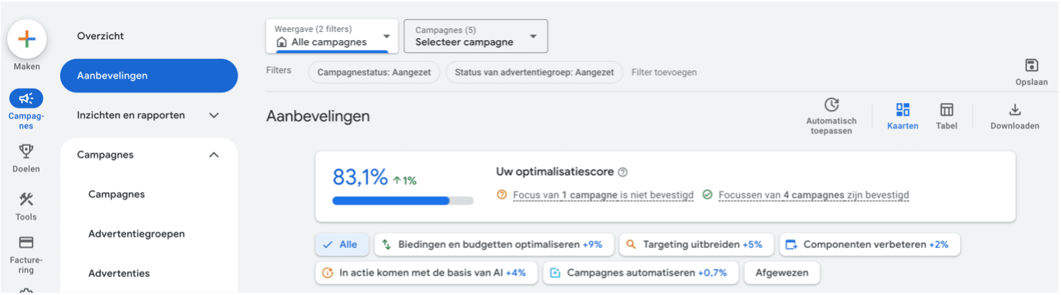 Google Ads aanbevelingen 