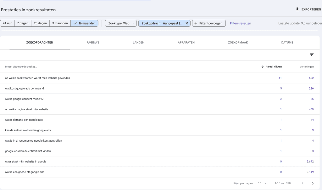 Google search console regex: Lange zoekopdrachten (6+ woorden)